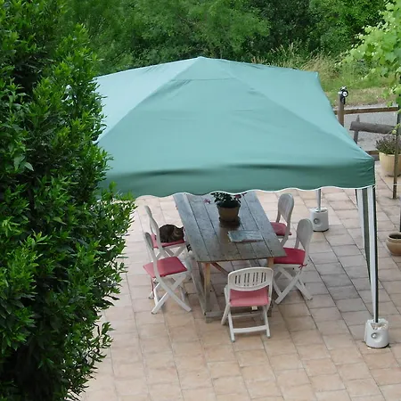 Bed & Breakfast Chambres D'hotes L'anrize *